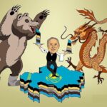 Кризис в Казахстане (опрос Российского общества политологов)